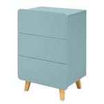 Commode Viborg commode sans accessoires - Vert menthe