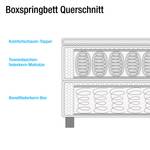 Boxspring Booker geweven stof - Grijs