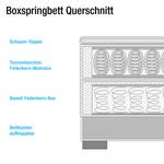 Boxspringbett Malvinas Altrosa - 120 x 200cm