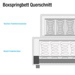 Boxspringbett Crush Webstoff - Rot - 180 x 200cm - Doppelmatratze H2/H3