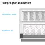 Boxspringbett Levana Webstoff - Eiche - Hellgrau - 180 x 200cm - Doppelmatratze H2/H3
