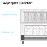 Boxspringbett Passion Webstoff - Grau - 140 x 200cm - Doppelmatratze H2/H3