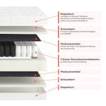 Matelas et sommier MEDISTAR II (2 élém.) 140 x 200cm