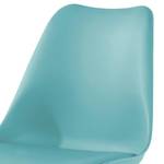 Eetkamerstoelen Beatty (set van 2) kunstleer & kunststof/metaal - zwart - Turquoise - Zwart