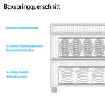 Lit Boxspring Campile Tissu - Gris fumé