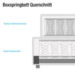 Boxspringbett Crush Webstoff - Anthrazit - 160 x 200cm - H3