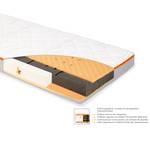 Matras Luna Cloud Wit - Andere - 70 x 12 x 140 cm