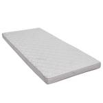 Matelas en mousse froide Greenhill II 90 x 200cm