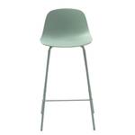 Chaises de bar Felin (lot de 2) Vert menthe