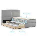 Premium boxspring KINX Gerecycleerde structuurstof Gesa: Grijs - 180 x 200cm - H2 zacht - 100cm