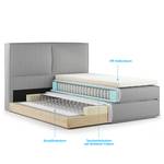 Premium Boxspringbett KINX Recycelter Strukturstoff Gesa: Weiß - 180 x 200cm - H3 - 100 cm