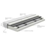 Matelas à ressorts ensachés Visco Dream 7 zones - 90 x 190cm - D2 souple