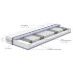 Tonnentaschenfederkernmatratze Medipur 90 x 200cm - H3