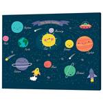 Impression sur toile Solar System Pin massif / Lin - Bleu foncé - 40 x 50 cm