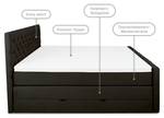 Boxspringbett HOLLYWOOD mit Bettkasten Schwarz - Breite: 200 cm