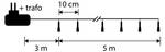 Lichterkette Dunkelgrün - Tiefe: 500 cm