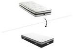 Matelas classique AMARANTE Largeur : 90 cm