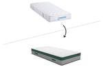 Matelas classique PRESTIGE 90 x 200 cm