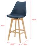 Lot de 2 Tabourets de Bar Lublin Bleu