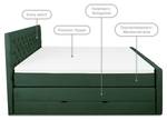 Boxspringbett HOLLYWOOD mit Bettkasten Olivgrün - Breite: 200 cm