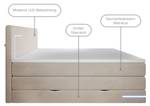 Boxspringbett ESTERO mit Bettkasten Beige - Breite: 140 cm - Wendbar H2/H3