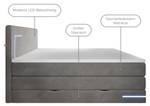 Boxspringbett ESTERO mit Bettkasten Anthrazit - Breite: 200 cm - Wendbar H2/H3