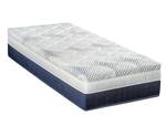 Matelas Castellane Profondeur : 200 cm