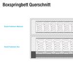 Boxspringbett Cyra Kunstleder Kunstleder - 200 x 200cm - H3 ab 80 kg - Kaltschaummatratze - Grau - Granit - 100 x 200cm - Bonellfederkernmatratze - H2