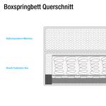 Boxspringbett Cyra Kunstleder Granit - 100 x 200cm - Kaltschaummatratze - H2