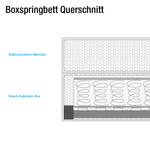 Boxspringbett Cyra Kunstleder Grau - 160 x 200cm - Kaltschaummatratze - H3