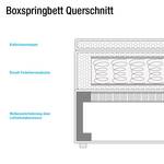 Boxspring-Ecksofa Comox Webstoff Muskat - Longchair davorstehend rechts