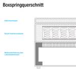 Boxspring-hoekbank Esbjerg microvezel - longchair aan beide zijden monteerbaar - Grijs