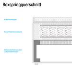 Boxspring-hoekbank Esbjerg microvezel - longchair aan beide zijden monteerbaar - Zwart