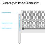 Boxspring Inside System Sleep Comfort I 80 x 200cm - H2 bis 100 kg