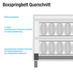 Boxspringbett Emperial Night II Lichtgrau - 160 x 200cm - Tonnentaschenfederkernmatratze - H3