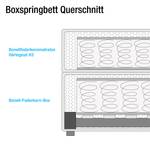 Boxspringbett Ansmark Strukturstoff - Grau - 100 x 200cm - Bonellfederkernmatratze - H3