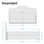 Boxspringbett Ansmark Strukturstoff - Taupe - 160 x 200cm - Kaltschaummatratze - H2