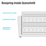 Boxspringbett Askersund Microvelours - Rot