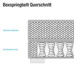 Boxspringbett Baila Webstoff - Anthrazit - 100 x 200cm - Kaltschaummatratze - H2