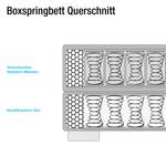 Boxspringbett Baila Webstoff - Anthrazit - 100 x 200cm - Tonnentaschenfederkernmatratze - H2