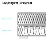 Boxspring Baila geweven stof - Antraciet - 100 x 200cm - Koudschuimmatras - H3 medium