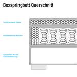 Boxspringbett Ramona V Webstoff - Braun - 140 x 200cm