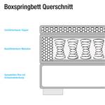 Boxspringbett Ramona V Webstoff - Braun - 180 x 200cm