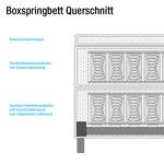 Boxspringbett Button Webstoff - 160 x 200cm - H2 bis 80 kg / H3 ab 80 kg - Viscoschaumtopper - Taschenfederkern - Taschenfederkernmatratze - Schwarz - Komforthöhe