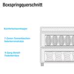 Boxspring Campile geweven stof - Rookgrijs