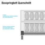 Boxspringbed Couture I geweven stof - Antraciet - 180 x 200cm - H2 zacht