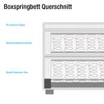 Boxspring Falun bruine microvezel