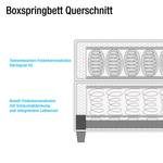 Boxspringbett Heaven Webstoff - Petrol - 160 x 200cm - H3 - Ohne Topper