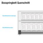 Boxspringbett Ingebo Kunstleder Kunstleder - Taupe - 100 x 200cm - Bonellfederkernmatratze - H2