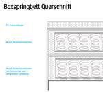 Boxspringbett Japura inklusive Topper - Webstoff - Graphit - 180 x 200cm